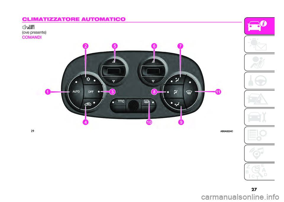 Abarth 500 2021  Libretto Uso Manutenzione (in Italian) ��

������������	�� ��
��	������	
�*��� �������
��,
��*���+�/�
��

��-�6��6�;�;�<�    