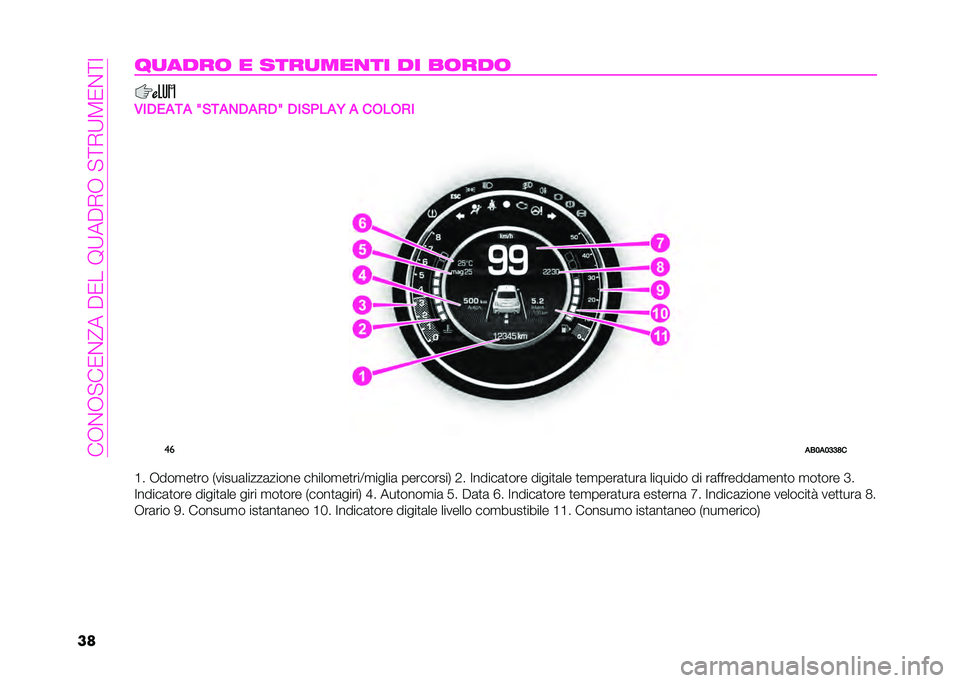 Abarth 500 2021  Libretto Uso Manutenzione (in Italian) ���+�%�+�#��-�%�>���6�-���7�:��6�)�+��#�=�)�:�@�-�%�=�
����
����	 � ����
���
�� �� ��	���	
�.�
�/���,� �B�&�,��+�/��)�/�B �/�
�&�(���C � ��*��*�)�
�
��
��-�
