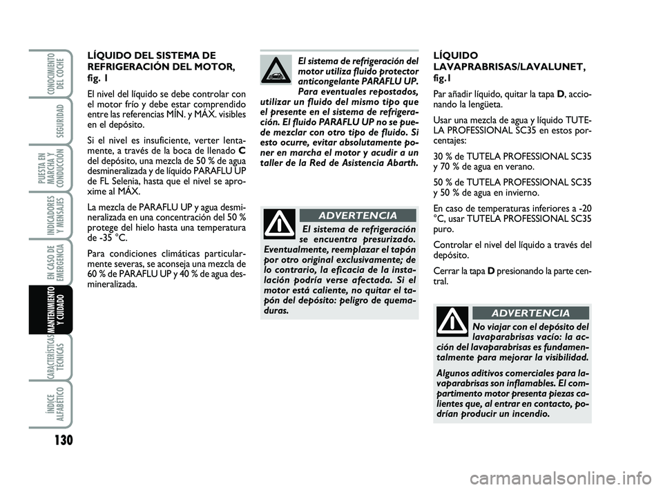 Abarth 500 2008  Manual de Empleo y Cuidado (in Spanish) 130
INDICADORES
Y MENSAJES
CARACTERÍSTICASTÉCNICAS
ÍNDICE
ALFABÉTICO
CONOCIMIENTODEL COCHE
SEGURIDAD
PUESTA EN
MARCHA Y
CONDUCCIÓN
EN CASO DE
EMERGENCIA
MANTENIMIENTO
Y CUIDADO
LÍQUIDO
LAVAPRABR