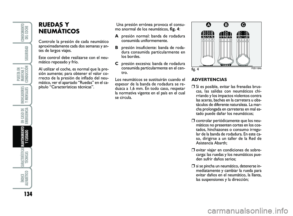 Abarth 500 2008  Manual de Empleo y Cuidado (in Spanish) 134
INDICADORES
Y MENSAJES
CARACTERÍSTICASTÉCNICAS
ÍNDICE
ALFABÉTICO
CONOCIMIENTODEL COCHE
SEGURIDAD
PUESTA EN
MARCHA Y
CONDUCCIÓN
EN CASO DE
EMERGENCIA
MANTENIMIENTO
Y CUIDADO
RUEDAS Y
NEUMÁTIC