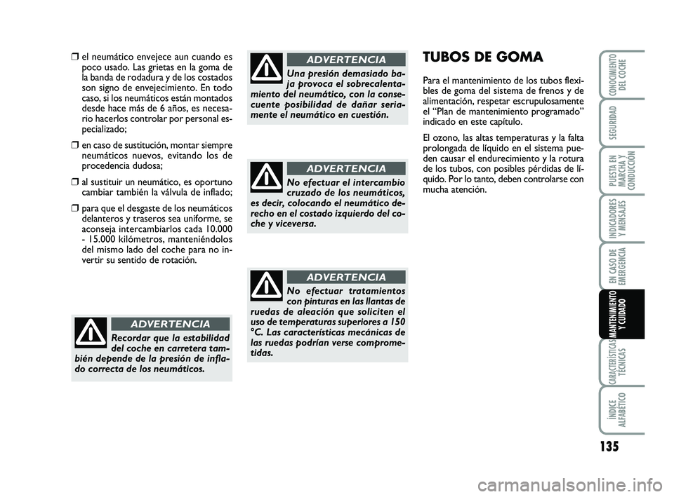 Abarth 500 2008  Manual de Empleo y Cuidado (in Spanish) 135
INDICADORES
Y MENSAJES
CARACTERÍSTICASTÉCNICAS
ÍNDICE
ALFABÉTICO
CONOCIMIENTODEL COCHE
SEGURIDAD
PUESTA EN
MARCHA Y
CONDUCCIÓN
EN CASO DE
EMERGENCIA
MANTENIMIENTO
Y CUIDADO
TUBOS DE GOMA
Para