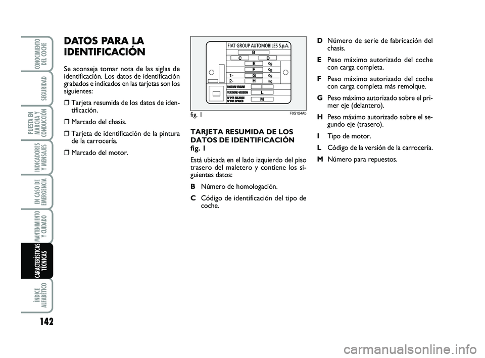 Abarth 500 2008  Manual de Empleo y Cuidado (in Spanish) TARJETA RESUMIDA DE LOS
DATOS DE IDENTIFICACIÓN
fig. 1
Está ubicada en el lado izquierdo del piso
trasero del maletero y contiene los si-
guientes datos:
BNúmero de homologación.
CCódigo de ident