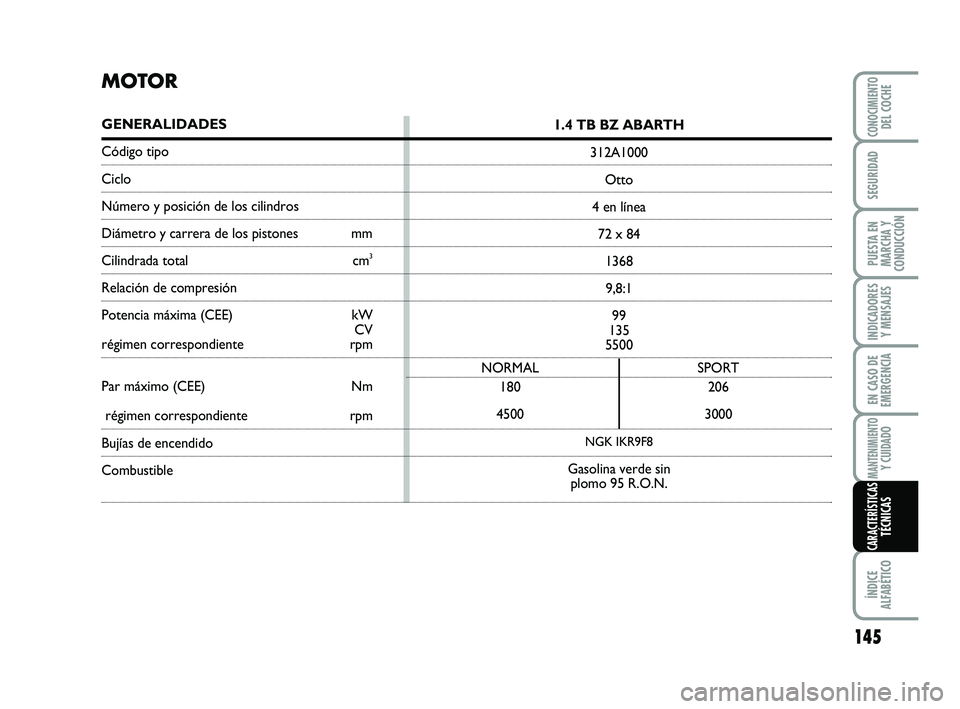 Abarth 500 2008  Manual de Empleo y Cuidado (in Spanish) 145
INDICADORES
Y MENSAJES
ÍNDICE
ALFABÉTICO
CONOCIMIENTODEL COCHE
SEGURIDAD
PUESTA EN
MARCHA Y
CONDUCCIÓN
EN CASO DE
EMERGENCIA
MANTENIMIENTOY CUIDADO
CARACTERÍSTICASTÉCNICAS
MOTOR
GENERALIDADES