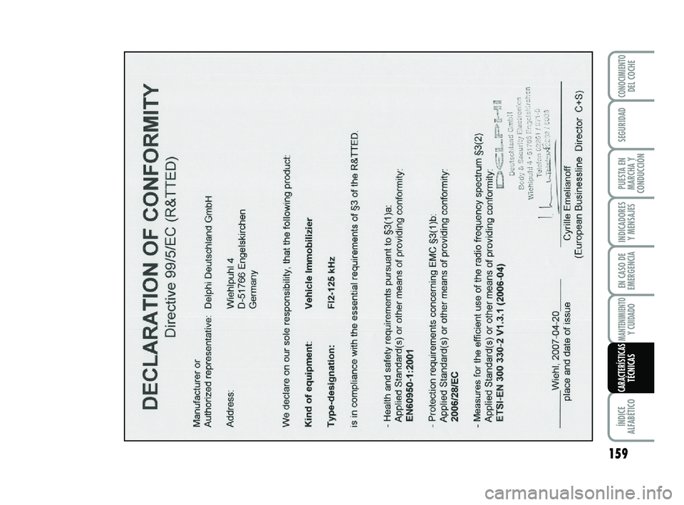 Abarth 500 2008  Manual de Empleo y Cuidado (in Spanish) 159
INDICADORES
Y MENSAJES
ÍNDICE
ALFABÉTICO
CONOCIMIENTODEL COCHE
SEGURIDAD
PUESTA EN
MARCHA Y
CONDUCCIÓN
EN CASO DE
EMERGENCIA
MANTENIMIENTOY CUIDADO
CARACTERÍSTICASTÉCNICAS
141-159 ABARTH 500 
