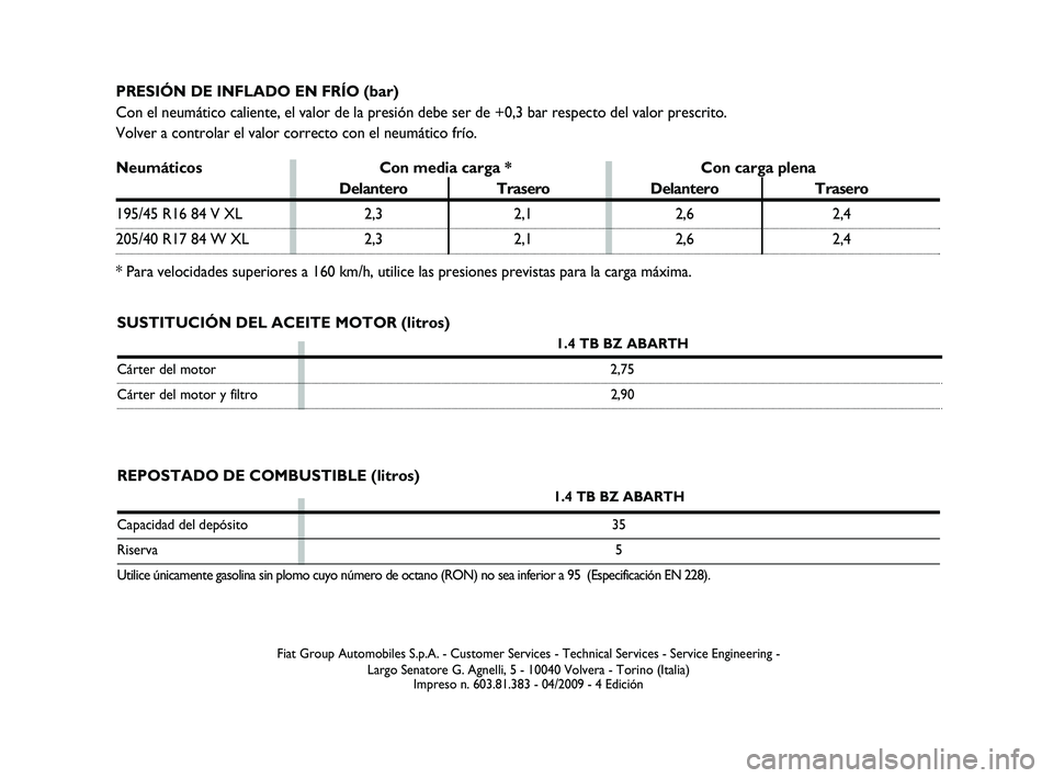 Abarth 500 2009 Manual de Empleo y Cuidado (in Spanish) REPOSTADO DE COMBUSTIBLE (litros)
1.4 TB BZ ABARTH
Capacidad del depósito 35
Riserva5
Utilice únicamente gasolina sin plomo cuyo número de octano (RON) no sea inferior a 95 (Especificación EN 2 Abarth 500 2009 Manual de Empleo y Cuidado (in Spanish) REPOSTADO DE COMBUSTIBLE (litros)
1.4 TB BZ ABARTH
Capacidad del depósito 35
Riserva5
Utilice únicamente gasolina sin plomo cuyo número de octano (RON) no sea inferior a 95 (Especificación EN 2