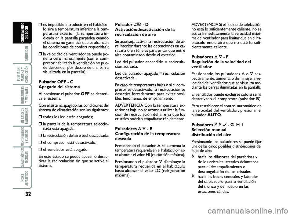 Abarth 500 2009 Manual de Empleo y Cuidado (in Spanish) 32
SEGURIDAD
PUESTA EN
MARCHA Y
CONDUCCIÓN
INDICADORES
Y MENSAJES
EN CASO DE
EMERGENCIA
MANTENIMIENTOY CUIDADO
CARACTERÍSTICASTÉCNICAS
ÍNDICE
ALFABÉTICO
CONOCIMIENTO
DEL COCHE
❒es imposible int Abarth 500 2009 Manual de Empleo y Cuidado (in Spanish) 32
SEGURIDAD
PUESTA EN
MARCHA Y
CONDUCCIÓN
INDICADORES
Y MENSAJES
EN CASO DE
EMERGENCIA
MANTENIMIENTOY CUIDADO
CARACTERÍSTICASTÉCNICAS
ÍNDICE
ALFABÉTICO
CONOCIMIENTO
DEL COCHE
❒es imposible int