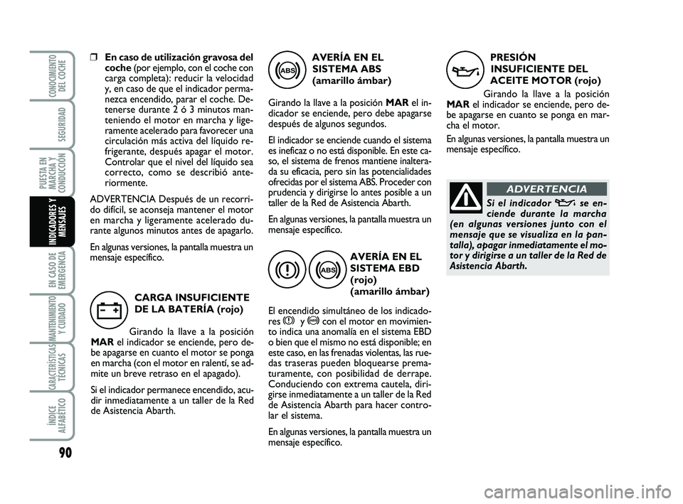 Abarth 500 2008 Manual de Empleo y Cuidado (in Spanish) 90
EN CASO DE
EMERGENCIA
MANTENIMIENTOY CUIDADO
CARACTERÍSTICASTÉCNICAS
ÍNDICE
ALFABÉTICO
CONOCIMIENTODEL COCHE
SEGURIDAD
PUESTA EN
MARCHA Y
CONDUCCIÓN
INDICADORES Y
MENSAJES
❒En caso de utiliz Abarth 500 2008 Manual de Empleo y Cuidado (in Spanish) 90
EN CASO DE
EMERGENCIA
MANTENIMIENTOY CUIDADO
CARACTERÍSTICASTÉCNICAS
ÍNDICE
ALFABÉTICO
CONOCIMIENTODEL COCHE
SEGURIDAD
PUESTA EN
MARCHA Y
CONDUCCIÓN
INDICADORES Y
MENSAJES
❒En caso de utiliz