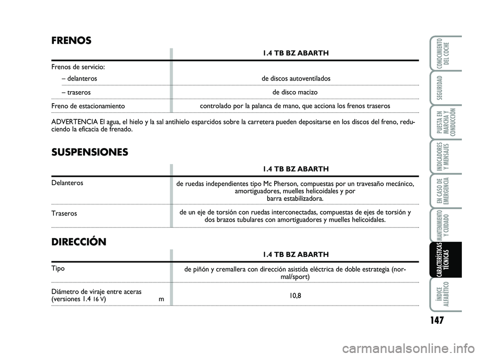 Abarth 500 2012  Manual de Empleo y Cuidado (in Spanish) 147
INDICADORES
Y MENSAJES
ÍNDICE
ALFABÉTICO
CONOCIMIENTODEL COCHE
SEGURIDAD
PUESTA EN
MARCHA Y
CONDUCCIÓN
EN CASO DE
EMERGENCIA
MANTENIMIENTOY CUIDADO
CARACTERÍSTICASTÉCNICAS
SUSPENSIONES
1.4 TB