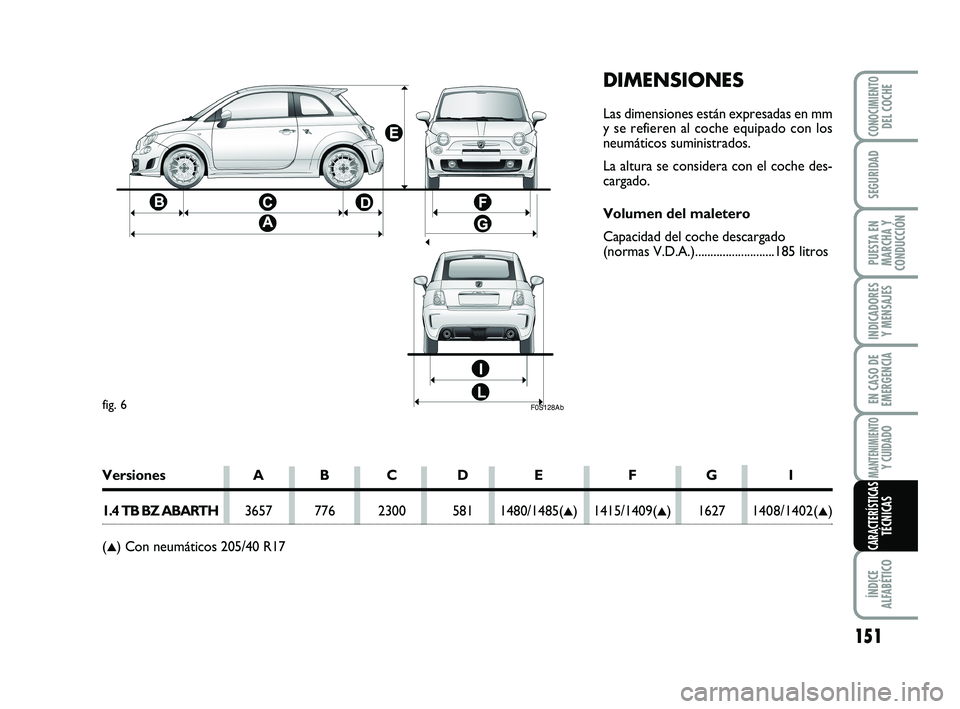 Abarth 500 2011  Manual de Empleo y Cuidado (in Spanish) DIMENSIONES
Las dimensiones están expresadas en mm
y se refieren al coche equipado con los
neumáticos suministrados.
La altura se considera con el coche des-
cargado.
Volumen del maletero
Capacidad 