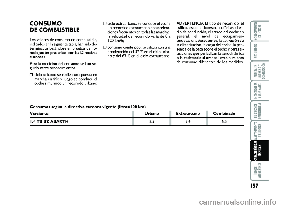 Abarth 500 2011  Manual de Empleo y Cuidado (in Spanish) ❒ciclo extraurbano: se conduce el coche
un recorrido extraurbano con acelera-
ciones frecuentes en todas las marchas;
la velocidad de recorrido varía de 0 a
120 km/h;
❒consumo combinado; se calcu