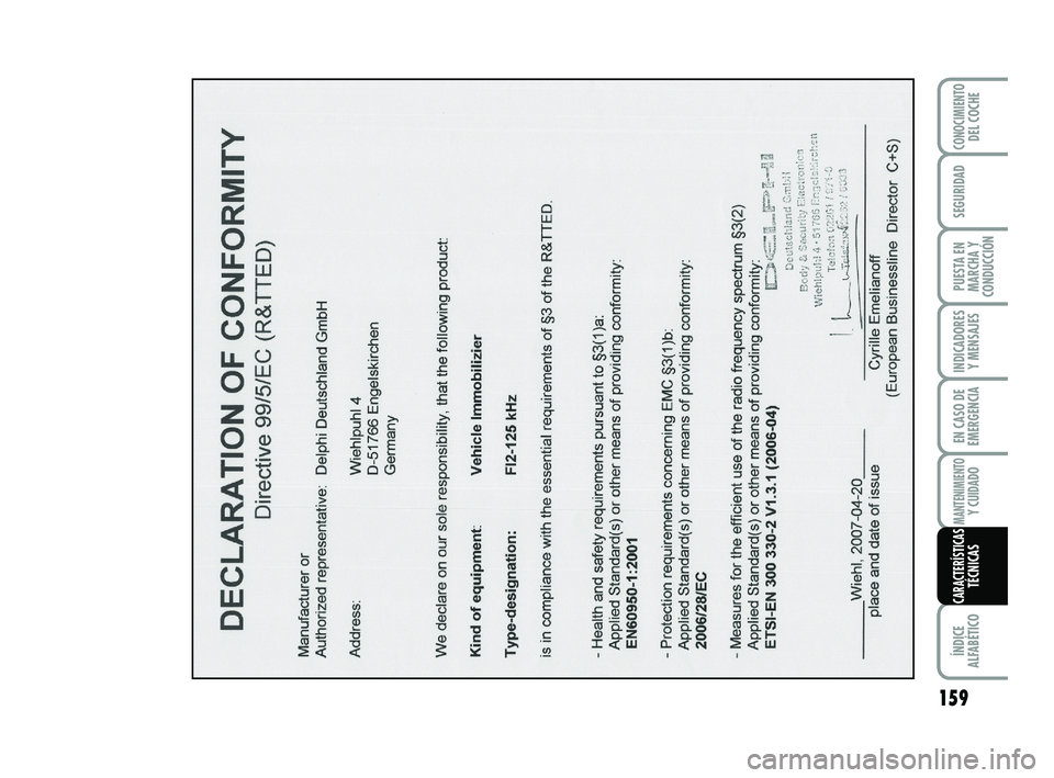 Abarth 500 2011  Manual de Empleo y Cuidado (in Spanish) 159
INDICADORES
Y MENSAJES
ÍNDICE
ALFABÉTICO
CONOCIMIENTODEL COCHE
SEGURIDAD
PUESTA EN
MARCHA Y
CONDUCCIÓN
EN CASO DE
EMERGENCIA
MANTENIMIENTOY CUIDADO
CARACTERÍSTICASTÉCNICAS
141-159 ABARTH 500 