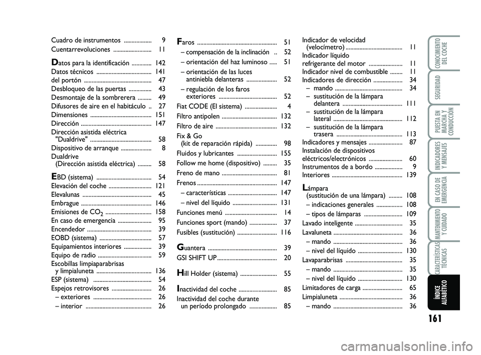 Abarth 500 2012  Manual de Empleo y Cuidado (in Spanish) 
161

INDICADORESY MENSAJES

CONOCIMIENTODEL COCHE

SEGURIDAD

PUESTA EN
MARCHA Y
CONDUCCIÓN

EN CASO DE
EMERGENCIA

MANTENIMIENTOY CUIDADO

CARACTERÍSTICASTÉCNICAS
ÍNDICE
ALFABÉTICO
Faros ......