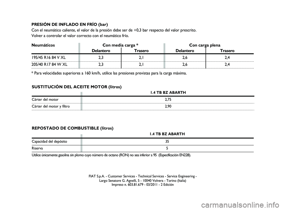 Abarth 500 2011  Manual de Empleo y Cuidado (in Spanish) REPOSTADO DE COMBUSTIBLE (litros)
1.4 TB BZ ABARTH 
Capacidad del depósito  35
Riserva5
Utilice únicamente gasolina sin plomo cuyo número de octano (RON) no sea inferior a 95  (Especificación EN22