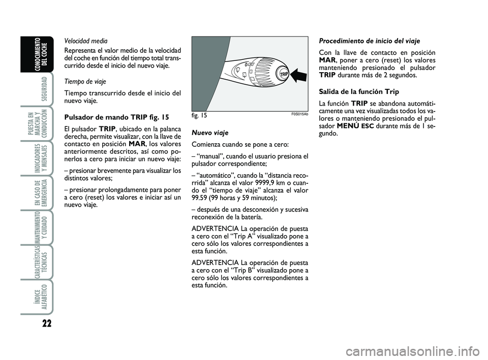 Abarth 500 2011 Manual de Empleo y Cuidado (in Spanish) 22
SEGURIDAD
PUESTA EN
MARCHA Y
CONDUCCIÓN
INDICADORES
Y MENSAJES
EN CASO DE
EMERGENCIA
MANTENIMIENTOY CUIDADO
CARACTERÍSTICASTÉCNICAS
ÍNDICE
ALFABÉTICO
CONOCIMIENTO
DEL COCHE
Velocidad media
Rep Abarth 500 2011 Manual de Empleo y Cuidado (in Spanish) 22
SEGURIDAD
PUESTA EN
MARCHA Y
CONDUCCIÓN
INDICADORES
Y MENSAJES
EN CASO DE
EMERGENCIA
MANTENIMIENTOY CUIDADO
CARACTERÍSTICASTÉCNICAS
ÍNDICE
ALFABÉTICO
CONOCIMIENTO
DEL COCHE
Velocidad media
Rep