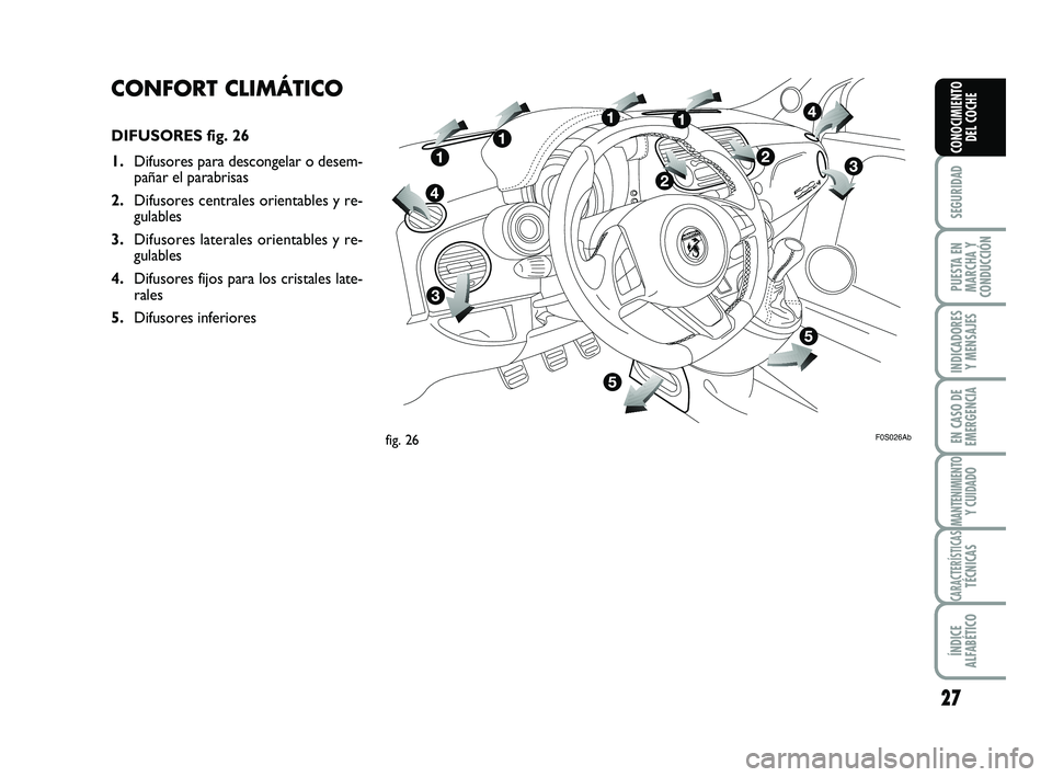 Abarth 500 2012  Manual de Empleo y Cuidado (in Spanish) 27
SEGURIDAD
PUESTA EN
MARCHA Y
CONDUCCIÓN
INDICADORES
Y MENSAJES
EN CASO DE
EMERGENCIA
MANTENIMIENTOY CUIDADO
CARACTERÍSTICASTÉCNICAS
ÍNDICE
ALFABÉTICO
CONOCIMIENTO
DEL COCHE
CONFORT CLIMÁTICO
