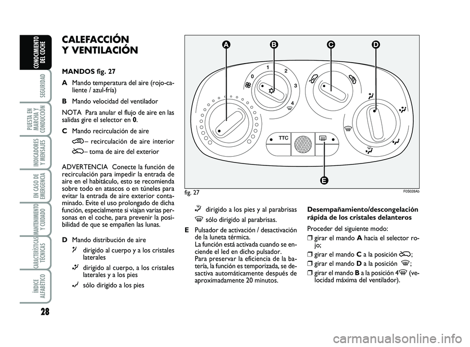 Abarth 500 2012  Manual de Empleo y Cuidado (in Spanish) 28
SEGURIDAD
PUESTA EN
MARCHA Y
CONDUCCIÓN
INDICADORES
Y MENSAJES
EN CASO DE
EMERGENCIA
MANTENIMIENTOY CUIDADO
CARACTERÍSTICASTÉCNICAS
ÍNDICE
ALFABÉTICO
CONOCIMIENTO
DEL COCHE
CALEFACCIÓN 
Y VEN