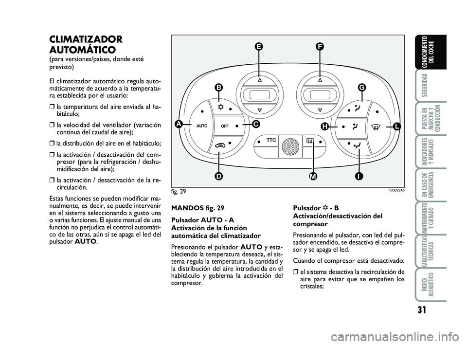 Abarth 500 2012  Manual de Empleo y Cuidado (in Spanish) 31
SEGURIDAD
PUESTA EN
MARCHA Y
CONDUCCIÓN
INDICADORES
Y MENSAJES
EN CASO DE
EMERGENCIA
MANTENIMIENTOY CUIDADO
CARACTERÍSTICASTÉCNICAS
ÍNDICE
ALFABÉTICO
CONOCIMIENTO
DEL COCHE
CLIMATIZADOR
AUTOM�