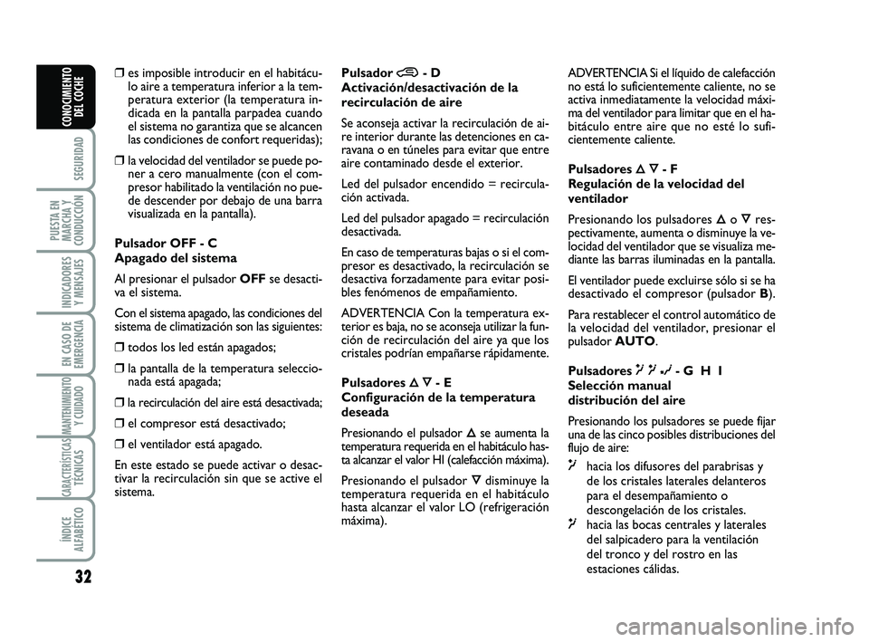 Abarth 500 2012  Manual de Empleo y Cuidado (in Spanish) 32
SEGURIDAD
PUESTA EN
MARCHA Y
CONDUCCIÓN
INDICADORES
Y MENSAJES
EN CASO DE
EMERGENCIA
MANTENIMIENTOY CUIDADO
CARACTERÍSTICASTÉCNICAS
ÍNDICE
ALFABÉTICO
CONOCIMIENTO
DEL COCHE
❒es imposible int