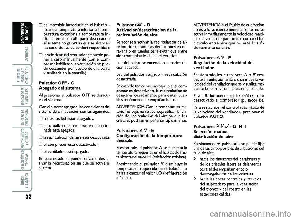 Abarth 500 2011  Manual de Empleo y Cuidado (in Spanish) 32
SEGURIDAD
PUESTA EN
MARCHA Y
CONDUCCIÓN
INDICADORES
Y MENSAJES
EN CASO DE
EMERGENCIA
MANTENIMIENTOY CUIDADO
CARACTERÍSTICASTÉCNICAS
ÍNDICE
ALFABÉTICO
CONOCIMIENTO
DEL COCHE
❒es imposible int