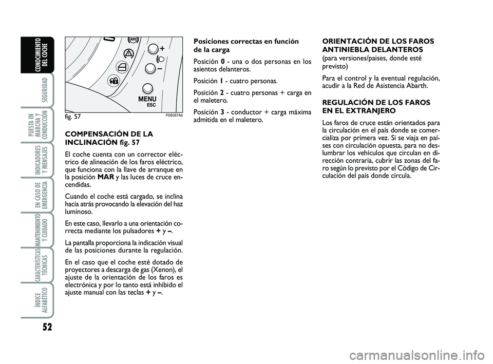 Abarth 500 2011 Manual de Empleo y Cuidado (in Spanish) 52
SEGURIDAD
PUESTA EN
MARCHA Y
CONDUCCIÓN
INDICADORES
Y MENSAJES
EN CASO DE
EMERGENCIA
MANTENIMIENTOY CUIDADO
CARACTERÍSTICASTÉCNICAS
ÍNDICE
ALFABÉTICO
CONOCIMIENTO
DEL COCHE
COMPENSACIÓN DE L Abarth 500 2011 Manual de Empleo y Cuidado (in Spanish) 52
SEGURIDAD
PUESTA EN
MARCHA Y
CONDUCCIÓN
INDICADORES
Y MENSAJES
EN CASO DE
EMERGENCIA
MANTENIMIENTOY CUIDADO
CARACTERÍSTICASTÉCNICAS
ÍNDICE
ALFABÉTICO
CONOCIMIENTO
DEL COCHE
COMPENSACIÓN DE L
