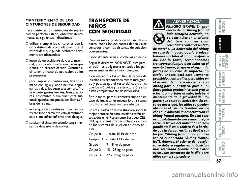 Abarth 500 2011  Manual de Empleo y Cuidado (in Spanish) 67
PUESTA EN
MARCHA Y
CONDUCCIÓN
INDICADORES
Y MENSAJES
EN CASO DE
EMERGENCIA
MANTENIMIENTOY CUIDADO
CARACTERÍSTICASTÉCNICAS
ÍNDICE
ALFABÉTICO
CONOCIMIENTODEL COCHE
SEGURIDAD
MANTENIMIENTO DE LOS