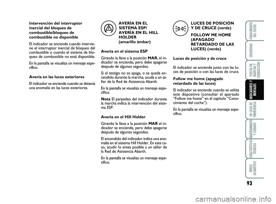 Abarth 500 2012  Manual de Empleo y Cuidado (in Spanish) 93
EN CASO DE
EMERGENCIA
MANTENIMIENTOY CUIDADO
CARACTERÍSTICASTÉCNICAS
ÍNDICE
ALFABÉTICO
CONOCIMIENTODEL COCHE
SEGURIDAD
PUESTA EN
MARCHA Y
CONDUCCIÓN
INDICADORES Y
MENSAJES
LUCES DE POSICIÓN 

