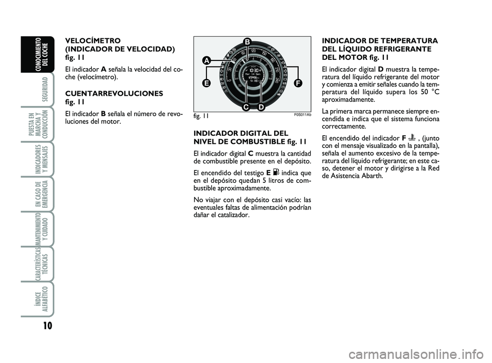 Abarth 500 2014  Manual de Empleo y Cuidado (in Spanish) 10
SEGURIDAD
PUESTA EN
MARCHA Y
CONDUCCIÓN
INDICADORES
Y MENSAJES
EN CASO DE
EMERGENCIA
MANTENIMIENTOY CUIDADO
CARACTERÍSTICASTÉCNICAS
ÍNDICE
ALFABÉTICO
CONOCIMIENTO
DEL COCHE
VELOCÍMETRO 
(INDI