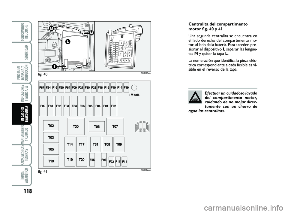 Abarth 500 2014  Manual de Empleo y Cuidado (in Spanish) 118
INDICADORES
Y MENSAJES
MANTENIMIENTOY CUIDADO
CARACTERÍSTICASTÉCNICAS
ÍNDICE
ALFABÉTICO
CONOCIMIENTODEL COCHE
SEGURIDAD
PUESTA EN
MARCHA Y
CONDUCCIÓN
EN CASO DE
EMERGENCIA
Centralita del comp