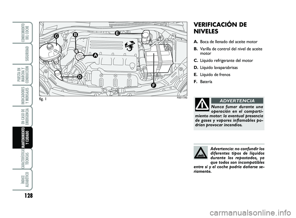 Abarth 500 2014 Manual de Empleo y Cuidado (in Spanish) VERIFICACIÓN DE
NIVELES
A.Boca de llenado del aceite motor
B.Varilla de control del nivel de aceite
motor
C.Líquido refrigerante del motor
D.Líquido lavaparabrisas
E.Líquido de frenos
F.Batería Abarth 500 2014 Manual de Empleo y Cuidado (in Spanish) VERIFICACIÓN DE
NIVELES
A.Boca de llenado del aceite motor
B.Varilla de control del nivel de aceite
motor
C.Líquido refrigerante del motor
D.Líquido lavaparabrisas
E.Líquido de frenos
F.Batería