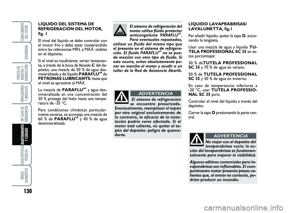 Abarth 500 2014 Manual de Empleo y Cuidado (in Spanish) 130
INDICADORES
Y MENSAJES
CARACTERÍSTICASTÉCNICAS
ÍNDICE
ALFABÉTICO
CONOCIMIENTODEL COCHE
SEGURIDAD
PUESTA EN
MARCHA Y
CONDUCCIÓN
EN CASO DE
EMERGENCIA
MANTENIMIENTO
Y CUIDADO
LÍQUIDO LAVAPRABR Abarth 500 2014 Manual de Empleo y Cuidado (in Spanish) 130
INDICADORES
Y MENSAJES
CARACTERÍSTICASTÉCNICAS
ÍNDICE
ALFABÉTICO
CONOCIMIENTODEL COCHE
SEGURIDAD
PUESTA EN
MARCHA Y
CONDUCCIÓN
EN CASO DE
EMERGENCIA
MANTENIMIENTO
Y CUIDADO
LÍQUIDO LAVAPRABR