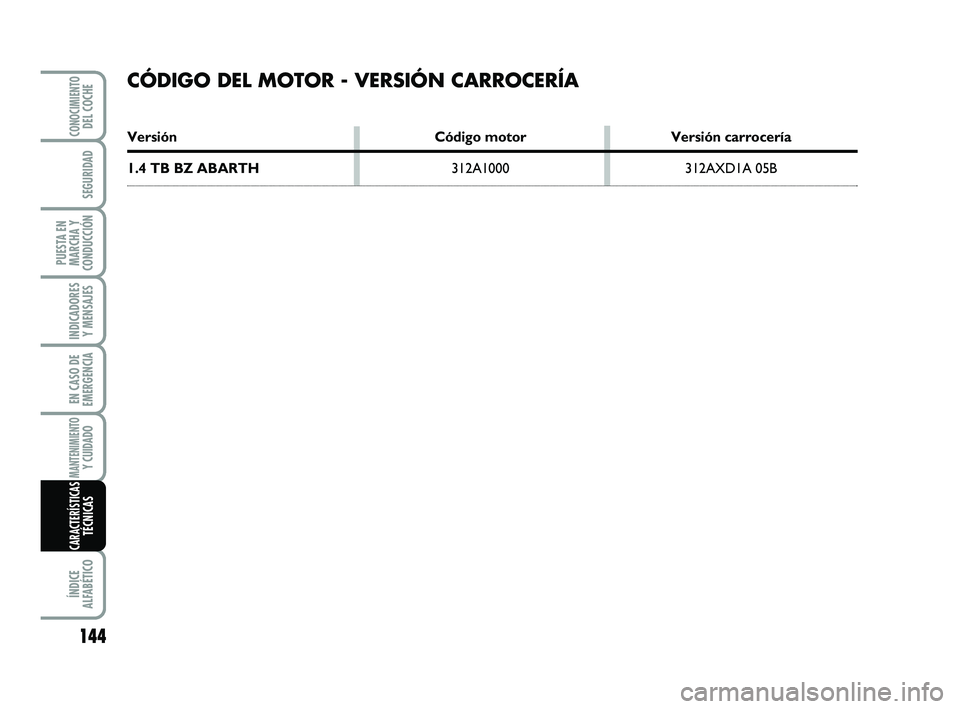 Abarth 500 2014 Manual de Empleo y Cuidado (in Spanish) 144
INDICADORES
Y MENSAJES
ÍNDICE
ALFABÉTICO
CONOCIMIENTODEL COCHE
SEGURIDAD
PUESTA EN
MARCHA Y
CONDUCCIÓN
EN CASO DE
EMERGENCIA
MANTENIMIENTOY CUIDADO
CARACTERÍSTICASTÉCNICAS
CÓDIGO DEL MOTOR Abarth 500 2014 Manual de Empleo y Cuidado (in Spanish) 144
INDICADORES
Y MENSAJES
ÍNDICE
ALFABÉTICO
CONOCIMIENTODEL COCHE
SEGURIDAD
PUESTA EN
MARCHA Y
CONDUCCIÓN
EN CASO DE
EMERGENCIA
MANTENIMIENTOY CUIDADO
CARACTERÍSTICASTÉCNICAS
CÓDIGO DEL MOTOR