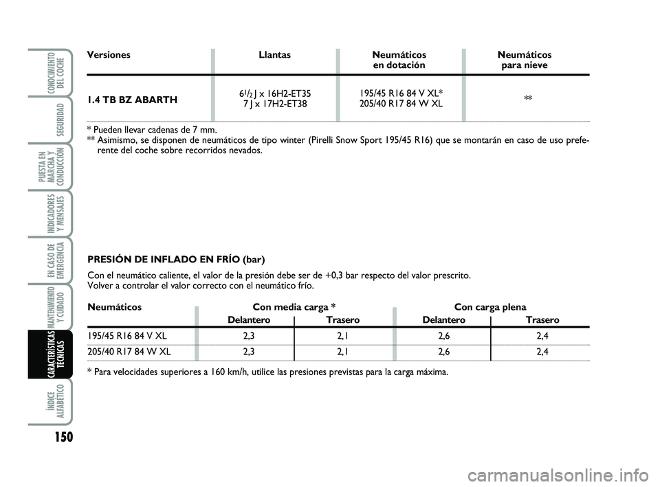 Abarth 500 2014 Manual de Empleo y Cuidado (in Spanish) 150
INDICADORES
Y MENSAJES
ÍNDICE
ALFABÉTICO
CONOCIMIENTODEL COCHE
SEGURIDAD
PUESTA EN
MARCHA Y
CONDUCCIÓN
EN CASO DE
EMERGENCIA
MANTENIMIENTOY CUIDADO
CARACTERÍSTICASTÉCNICAS
PRESIÓN DE INFLAD Abarth 500 2014 Manual de Empleo y Cuidado (in Spanish) 150
INDICADORES
Y MENSAJES
ÍNDICE
ALFABÉTICO
CONOCIMIENTODEL COCHE
SEGURIDAD
PUESTA EN
MARCHA Y
CONDUCCIÓN
EN CASO DE
EMERGENCIA
MANTENIMIENTOY CUIDADO
CARACTERÍSTICASTÉCNICAS
PRESIÓN DE INFLAD