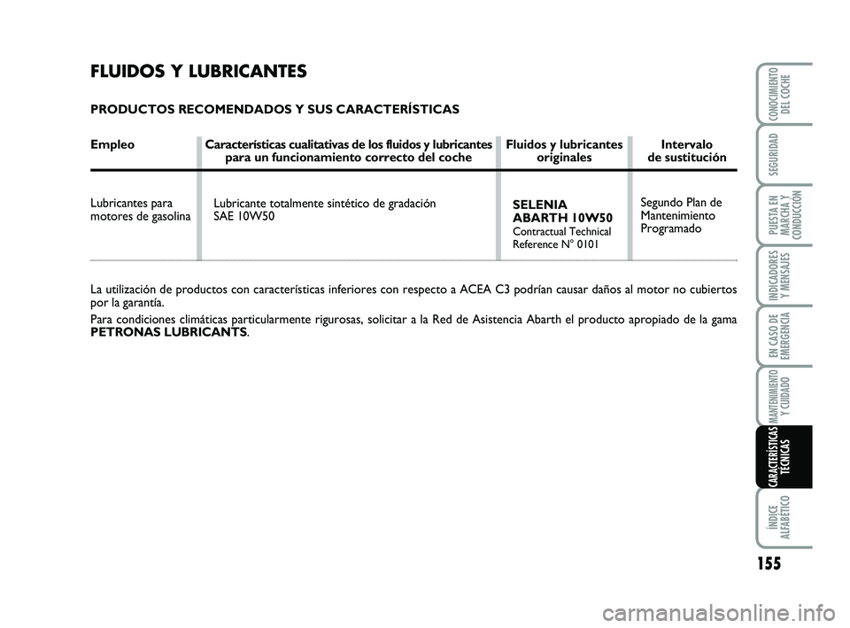 Abarth 500 2014 Manual de Empleo y Cuidado (in Spanish) 155
INDICADORES
Y MENSAJES
ÍNDICE
ALFABÉTICO
CONOCIMIENTODEL COCHE
SEGURIDAD
PUESTA EN
MARCHA Y
CONDUCCIÓN
EN CASO DE
EMERGENCIA
MANTENIMIENTOY CUIDADO
CARACTERÍSTICASTÉCNICAS
Segundo Plan de
Man Abarth 500 2014 Manual de Empleo y Cuidado (in Spanish) 155
INDICADORES
Y MENSAJES
ÍNDICE
ALFABÉTICO
CONOCIMIENTODEL COCHE
SEGURIDAD
PUESTA EN
MARCHA Y
CONDUCCIÓN
EN CASO DE
EMERGENCIA
MANTENIMIENTOY CUIDADO
CARACTERÍSTICASTÉCNICAS
Segundo Plan de
Man