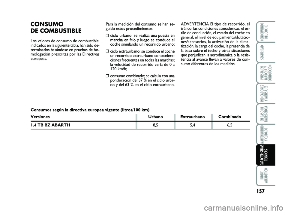 Abarth 500 2014 Manual de Empleo y Cuidado (in Spanish) Para la medición del consumo se han se-
guido estos procedimientos:
❒ciclo urbano: se realiza una puesta en
marcha en frío y luego se conduce el
coche simulando un recorrido urbano;
❒ciclo extra Abarth 500 2014 Manual de Empleo y Cuidado (in Spanish) Para la medición del consumo se han se-
guido estos procedimientos:
❒ciclo urbano: se realiza una puesta en
marcha en frío y luego se conduce el
coche simulando un recorrido urbano;
❒ciclo extra