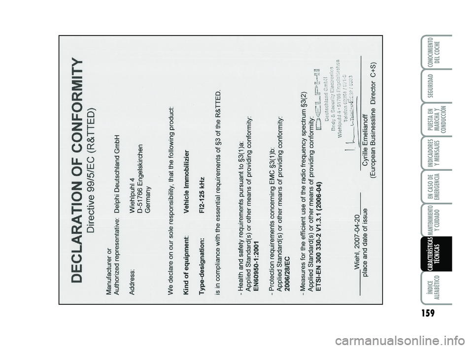 Abarth 500 2014 Manual de Empleo y Cuidado (in Spanish) 159
INDICADORES
Y MENSAJES
ÍNDICE
ALFABÉTICO
CONOCIMIENTODEL COCHE
SEGURIDAD
PUESTA EN
MARCHA Y
CONDUCCIÓN
EN CASO DE
EMERGENCIA
MANTENIMIENTOY CUIDADO
CARACTERÍSTICASTÉCNICAS
141-159 ABARTH 500 Abarth 500 2014 Manual de Empleo y Cuidado (in Spanish) 159
INDICADORES
Y MENSAJES
ÍNDICE
ALFABÉTICO
CONOCIMIENTODEL COCHE
SEGURIDAD
PUESTA EN
MARCHA Y
CONDUCCIÓN
EN CASO DE
EMERGENCIA
MANTENIMIENTOY CUIDADO
CARACTERÍSTICASTÉCNICAS
141-159 ABARTH 500