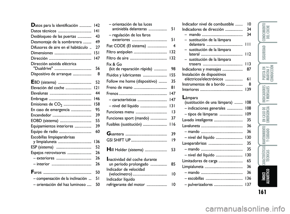 Abarth 500 2014  Manual de Empleo y Cuidado (in Spanish) 161
INDICADORES
Y MENSAJES
CONOCIMIENTODEL COCHE
SEGURIDAD
PUESTA EN
MARCHA Y
CONDUCCIÓN
EN CASO DE
EMERGENCIA
MANTENIMIENTOY CUIDADO
CARACTERÍSTICASTÉCNICAS
ÍNDICE
ALFABÉTICO
– orientación de