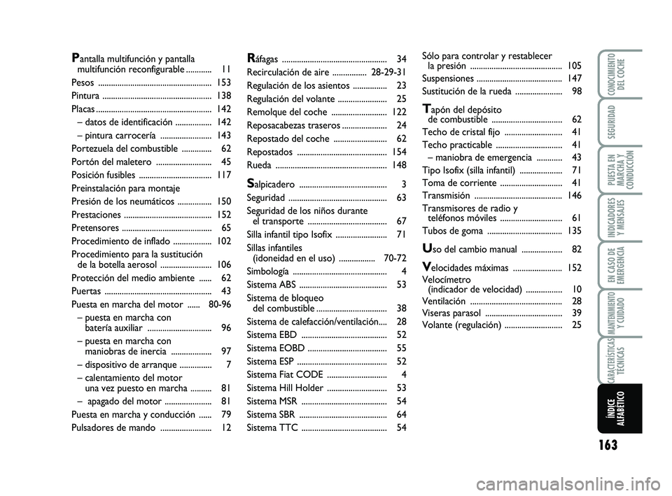 Abarth 500 2013  Manual de Empleo y Cuidado (in Spanish) 163
INDICADORES
Y MENSAJES
CONOCIMIENTODEL COCHE
SEGURIDAD
PUESTA EN
MARCHA Y
CONDUCCIÓN
EN CASO DE
EMERGENCIA
MANTENIMIENTOY CUIDADO
CARACTERÍSTICASTÉCNICAS
ÍNDICE
ALFABÉTICO
Ráfagas ..........