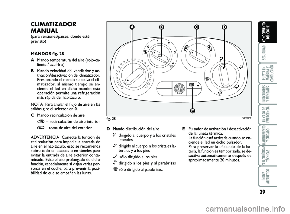 Abarth 500 2014 Manual de Empleo y Cuidado (in Spanish) 29
SEGURIDAD
PUESTA EN
MARCHA Y
CONDUCCIÓN
INDICADORES
Y MENSAJES
EN CASO DE
EMERGENCIA
MANTENIMIENTOY CUIDADO
CARACTERÍSTICASTÉCNICAS
ÍNDICE
ALFABÉTICO
CONOCIMIENTO
DEL COCHE
CLIMATIZADOR
MANUAL Abarth 500 2014 Manual de Empleo y Cuidado (in Spanish) 29
SEGURIDAD
PUESTA EN
MARCHA Y
CONDUCCIÓN
INDICADORES
Y MENSAJES
EN CASO DE
EMERGENCIA
MANTENIMIENTOY CUIDADO
CARACTERÍSTICASTÉCNICAS
ÍNDICE
ALFABÉTICO
CONOCIMIENTO
DEL COCHE
CLIMATIZADOR
MANUAL
