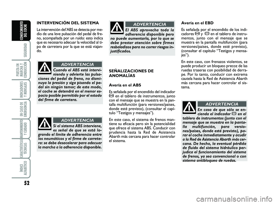 Abarth 500 2014  Manual de Empleo y Cuidado (in Spanish) 52
SEGURIDAD
PUESTA EN
MARCHA Y
CONDUCCIÓN
INDICADORES
Y MENSAJES
EN CASO DE
EMERGENCIA
MANTENIMIENTOY CUIDADO 
CARACTERÍSTICASTÉCNICAS
ÍNDICE
ALFABÉTICO
CONOCIMIENTO
DEL COCHE
INTERVENCIÓN DEL 