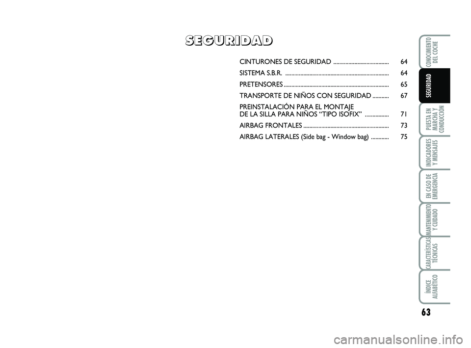 Abarth 500 2014  Manual de Empleo y Cuidado (in Spanish) 63
PUESTA EN
MARCHA Y
CONDUCCIÓN
INDICADORES
Y MENSAJES
EN CASO DE
EMERGENCIA
MANTENIMIENTOY CUIDADO
CARACTERÍSTICASTÉCNICAS
ÍNDICE
ALFABÉTICO
CONOCIMIENTODEL COCHE
SEGURIDAD
CINTURONES DE SEGURI