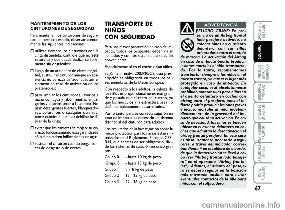 Abarth 500 2013  Manual de Empleo y Cuidado (in Spanish) 67
PUESTA EN
MARCHA Y
CONDUCCIÓN
INDICADORES
Y MENSAJES
EN CASO DE
EMERGENCIA
MANTENIMIENTOY CUIDADO
CARACTERÍSTICASTÉCNICAS
ÍNDICE
ALFABÉTICO
CONOCIMIENTODEL COCHE
SEGURIDAD
MANTENIMIENTO DE LOS