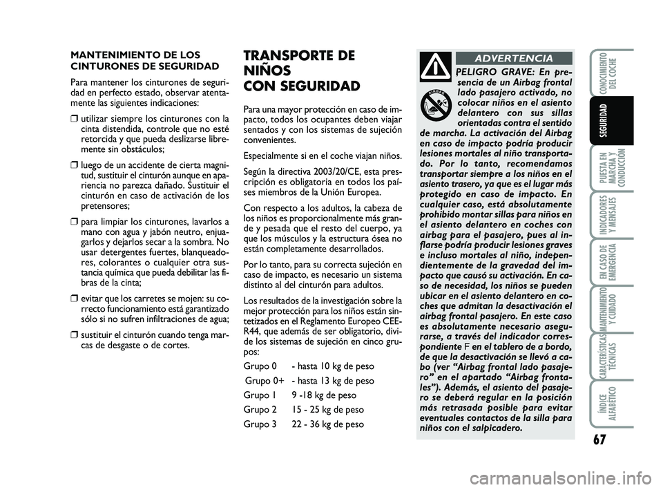Abarth 500 2014  Manual de Empleo y Cuidado (in Spanish) 67
PUESTA EN
MARCHA Y
CONDUCCIÓN
INDICADORES
Y MENSAJES
EN CASO DE
EMERGENCIA
MANTENIMIENTOY CUIDADO
CARACTERÍSTICASTÉCNICAS
ÍNDICE
ALFABÉTICO
CONOCIMIENTODEL COCHE
SEGURIDAD
MANTENIMIENTO DE LOS