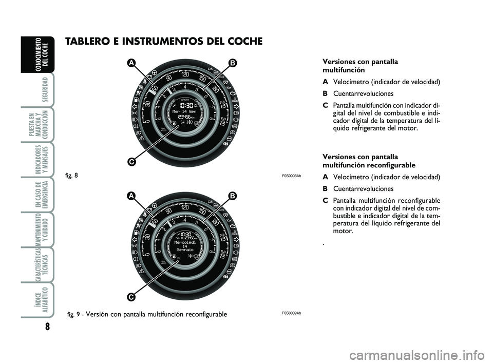 Abarth 500 2013  Manual de Empleo y Cuidado (in Spanish) TABLERO E INSTRUMENTOS DEL COCHE 
8
SEGURIDAD
PUESTA EN
MARCHA Y
CONDUCCIÓN
INDICADORES
Y MENSAJES
EN CASO DE
EMERGENCIA
MANTENIMIENTOY CUIDADO
CARACTERÍSTICASTÉCNICAS
ÍNDICE
ALFABÉTICO
CONOCIMIE