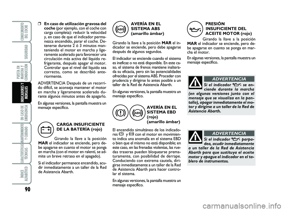 Abarth 500 2014 Manual de Empleo y Cuidado (in Spanish) 90
EN CASO DE
EMERGENCIA
MANTENIMIENTOY CUIDADO
CARACTERÍSTICASTÉCNICAS
ÍNDICE
ALFABÉTICO
CONOCIMIENTODEL COCHE
SEGURIDAD
PUESTA EN
MARCHA Y
CONDUCCIÓN
INDICADORES Y
MENSAJES
❒En caso de utiliz Abarth 500 2014 Manual de Empleo y Cuidado (in Spanish) 90
EN CASO DE
EMERGENCIA
MANTENIMIENTOY CUIDADO
CARACTERÍSTICASTÉCNICAS
ÍNDICE
ALFABÉTICO
CONOCIMIENTODEL COCHE
SEGURIDAD
PUESTA EN
MARCHA Y
CONDUCCIÓN
INDICADORES Y
MENSAJES
❒En caso de utiliz
