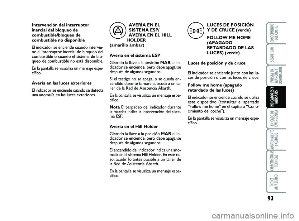 Abarth 500 2014 Manual de Empleo y Cuidado (in Spanish) 93
EN CASO DE
EMERGENCIA
MANTENIMIENTOY CUIDADO
CARACTERÍSTICASTÉCNICAS
ÍNDICE
ALFABÉTICO
CONOCIMIENTODEL COCHE
SEGURIDAD
PUESTA EN
MARCHA Y
CONDUCCIÓN
INDICADORES Y
MENSAJES
LUCES DE POSICIÓN
Abarth 500 2014 Manual de Empleo y Cuidado (in Spanish) 93
EN CASO DE
EMERGENCIA
MANTENIMIENTOY CUIDADO
CARACTERÍSTICASTÉCNICAS
ÍNDICE
ALFABÉTICO
CONOCIMIENTODEL COCHE
SEGURIDAD
PUESTA EN
MARCHA Y
CONDUCCIÓN
INDICADORES Y
MENSAJES
LUCES DE POSICIÓN