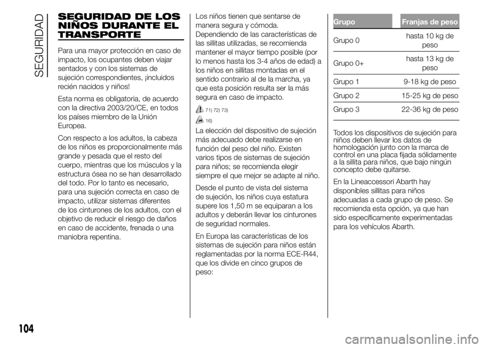 Abarth 500 2015  Manual de Empleo y Cuidado (in Spanish) SEGURIDAD DE LOS
NIÑOS DURANTE EL
TRANSPORTE
Para una mayor protección en caso de
impacto, los ocupantes deben viajar
sentados y con los sistemas de
sujeción correspondientes, ¡incluidos
recién n