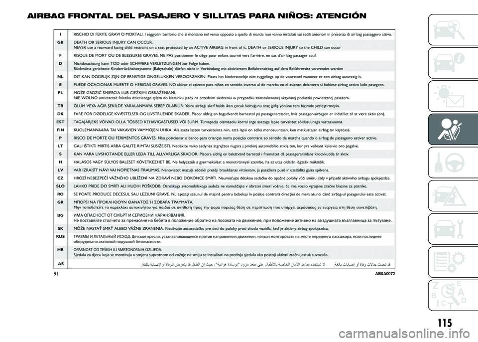 Abarth 500 2015  Manual de Empleo y Cuidado (in Spanish) AIRBAG FRONTAL DEL PASAJERO Y SILLITAS PARA NIÑOS: ATENCIÓN
91AB0A0072
115 