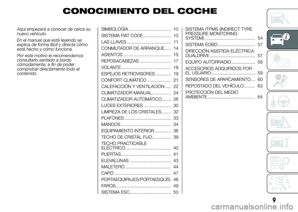 Abarth 500 2015 Manual de Empleo y Cuidado (in Spanish) CONOCIMIENTO DEL COCHE
Aquí empezará a conocer de cerca su
nuevo vehículo.
En el manual que está leyendo se
explica de forma fácil y directa cómo
está hecho y cómo funciona.
Por este motivo le Abarth 500 2015 Manual de Empleo y Cuidado (in Spanish) CONOCIMIENTO DEL COCHE
Aquí empezará a conocer de cerca su
nuevo vehículo.
En el manual que está leyendo se
explica de forma fácil y directa cómo
está hecho y cómo funciona.
Por este motivo le