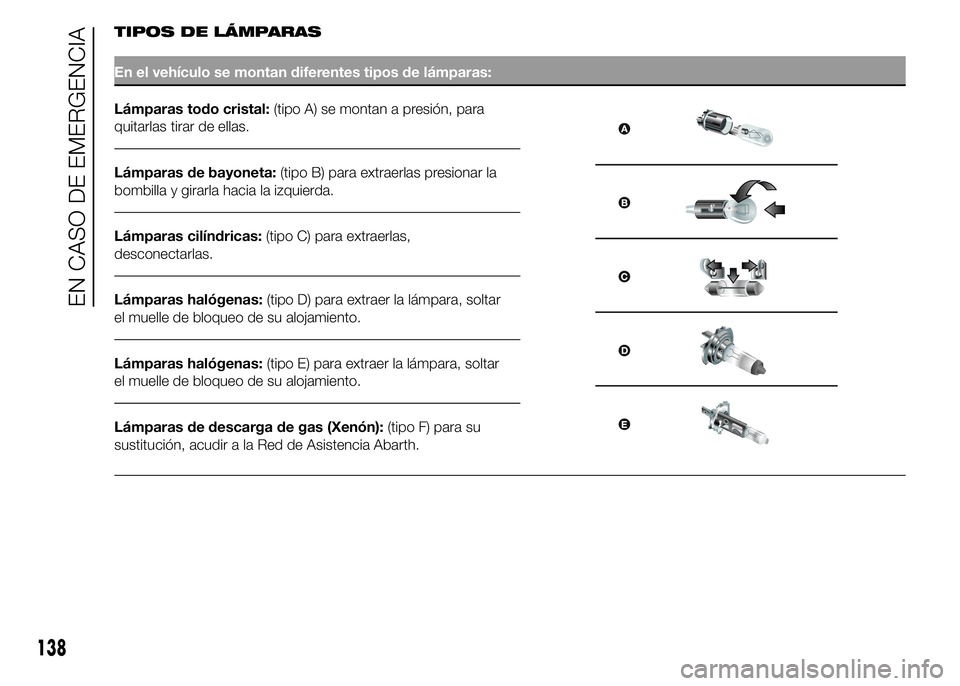 Abarth 500 2015 Manual de Empleo y Cuidado (in Spanish) TIPOS DE LÁMPARAS
En el vehículo se montan diferentes tipos de lámparas:
Lámparas todo cristal:(tipo A) se montan a presión, para
quitarlas tirar de ellas.
Lámparas de bayoneta:(tipo B) para ext Abarth 500 2015 Manual de Empleo y Cuidado (in Spanish) TIPOS DE LÁMPARAS
En el vehículo se montan diferentes tipos de lámparas:
Lámparas todo cristal:(tipo A) se montan a presión, para
quitarlas tirar de ellas.
Lámparas de bayoneta:(tipo B) para ext