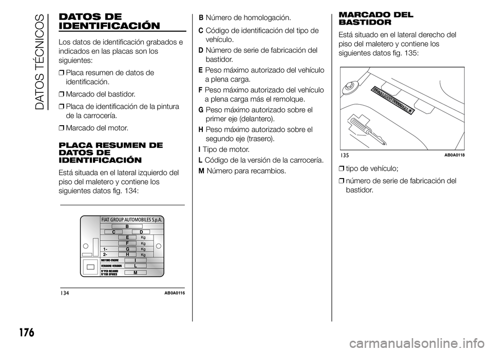 Abarth 500 2015 Manual de Empleo y Cuidado (in Spanish) DATOS DE
IDENTIFICACIÓN
Los datos de identificación grabados e
indicados en las placas son los
siguientes:
❒Placa resumen de datos de
identificación.
❒Marcado del bastidor.
❒Placa de identifi Abarth 500 2015 Manual de Empleo y Cuidado (in Spanish) DATOS DE
IDENTIFICACIÓN
Los datos de identificación grabados e
indicados en las placas son los
siguientes:
❒Placa resumen de datos de
identificación.
❒Marcado del bastidor.
❒Placa de identifi